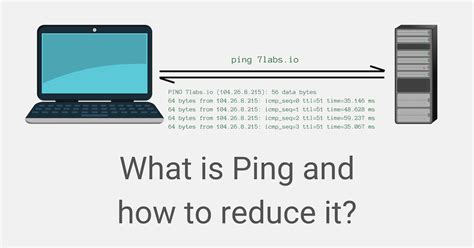 what is ping rate.